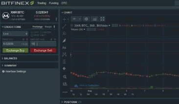 which cryptocurrency exchange has stop lost