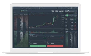 which cryptocurrency exchange transactions per second