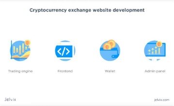 how to join a cryptocurrency exchange