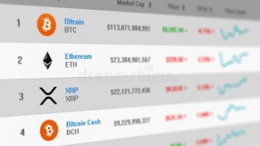 what affects cryptocurrency exchange rate