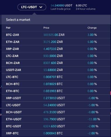 how to exchange currency through cryptocurrency