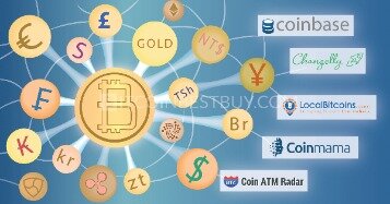 which cryptocurrency exchange is best to buy ripple