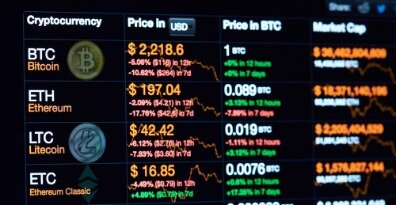 which exchange is the best for cryptocurrency
