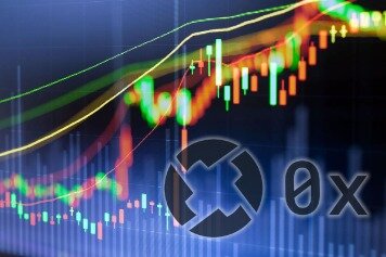 which exchange has ten x cryptocurrency