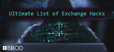 which cryptocurrency exchange lists the most currencies