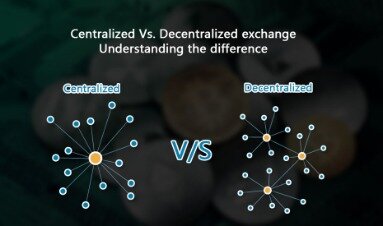 what exchange is commercium cryptocurrency on?