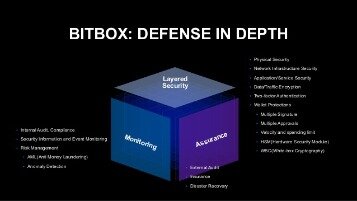 how to select a cryptocurrency exchange