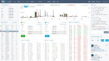 which is the best cryptocurrency exchange