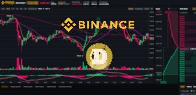 how to exchange cryptocurrency into usd on binance