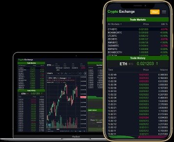 which major exchange allows cryptocurrency futures