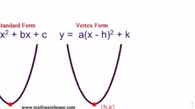 how to value cryptocurrency the equation of exchange