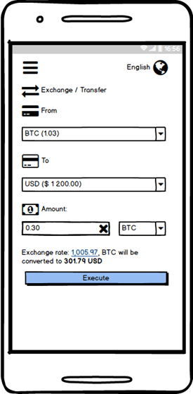 how much is the startup cost for a cryptocurrency exchange