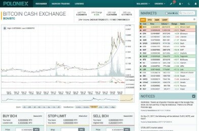 in cryptocurrency exchange what volume means